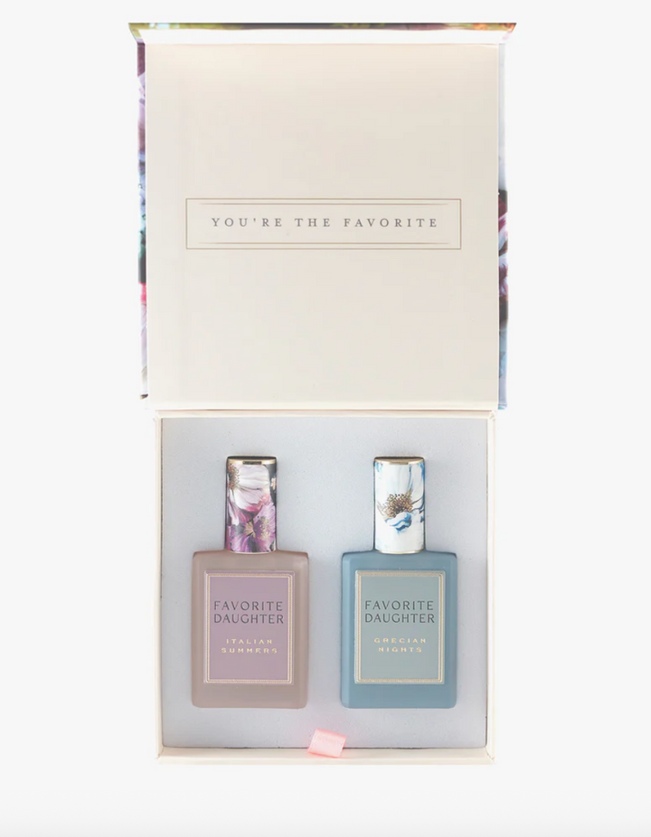 Eau De Parfum Gift Set