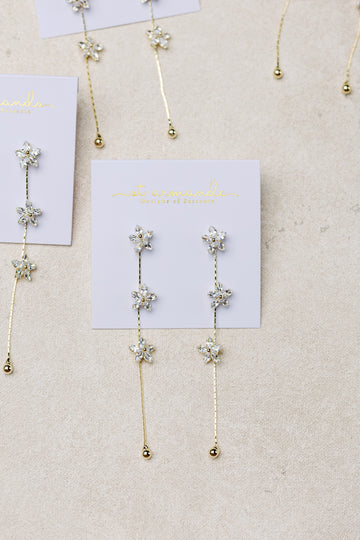 Diamond Daisy Gold Duster Drop Holiday Earrings